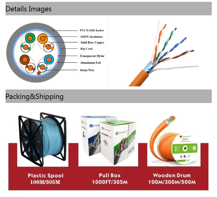 Cat.5e FTP 24AWG Solid cable