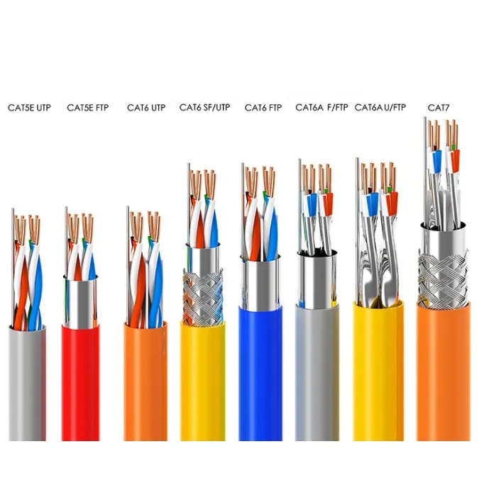 Cat.5e FTP 24AWG Solid cable